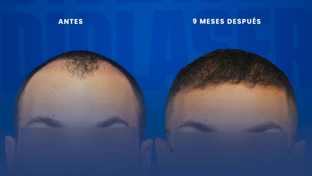 2 Décadas de Resultados.