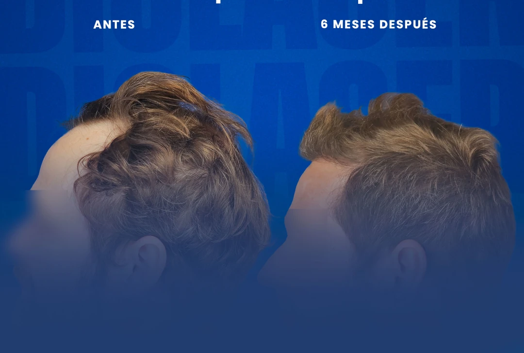 2 Décadas de Resultados.